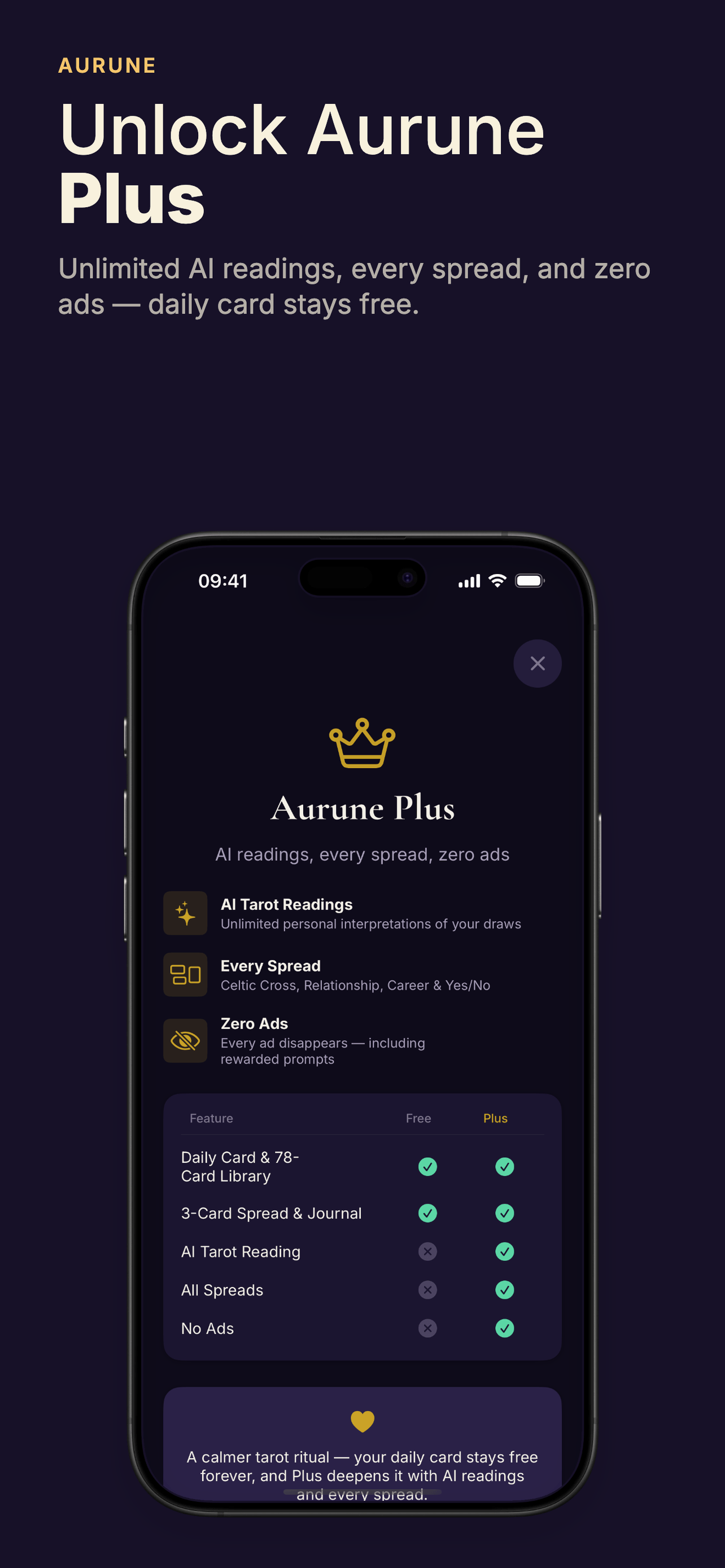 Aurune Plus subscription screen with unlimited AI tarot readings and every spread